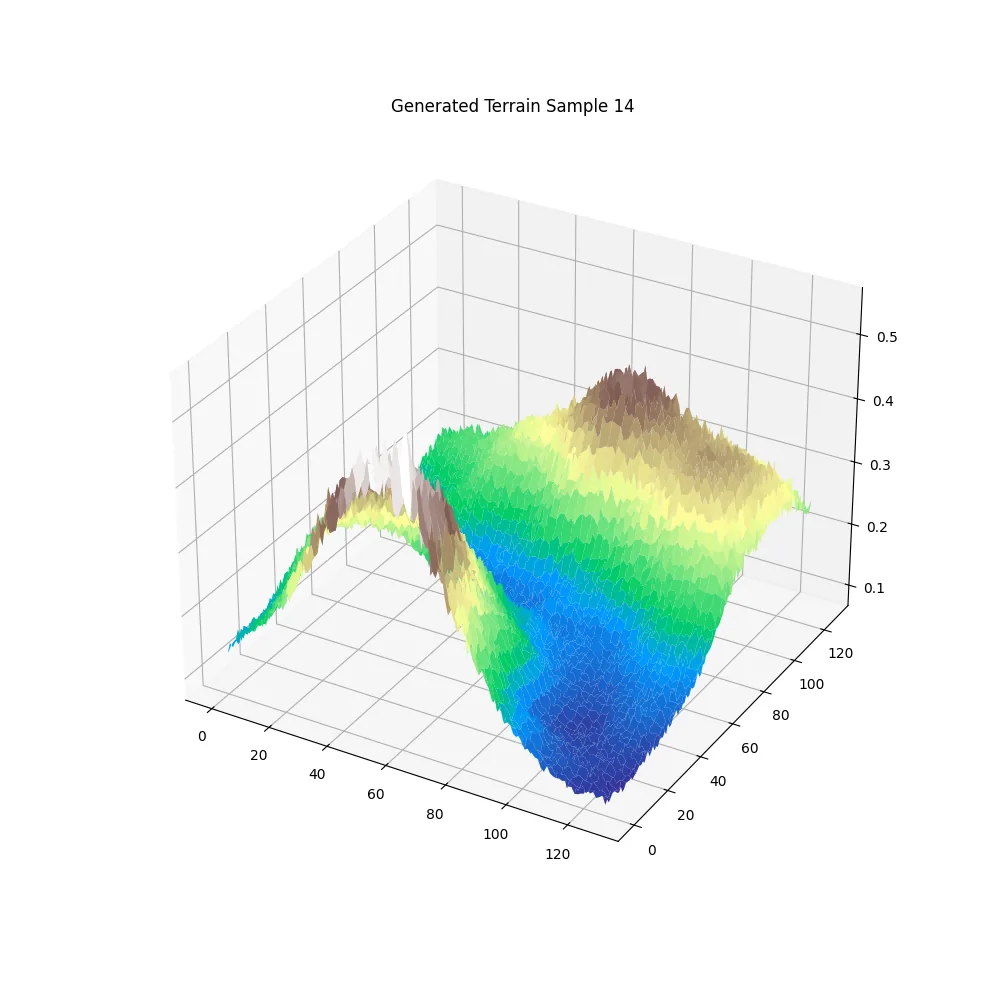 Generated 3D terrain tile rendered from the RealmWeaver pipeline
